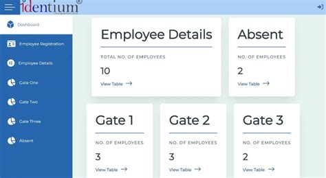 rfid employee tracking|rfid for location tracking.